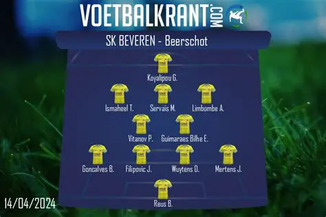 De Rivaliteit Ontbrand: Beerschot VA versus SK Beveren - Een Diepgaande Analyse