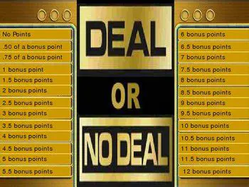 Deal or No Deal: Good Deal? Unpacking the Ultimate Decision
