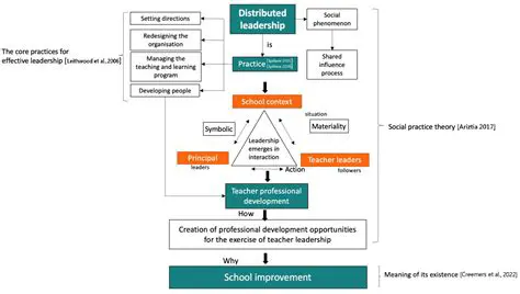 Decoding CGP7WF4WQS: Understanding the Multifaceted Aspects