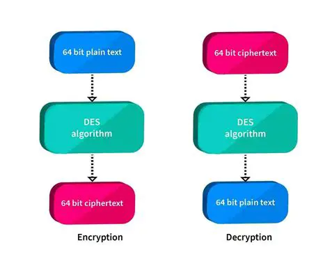Unlocking the Mystery: Decoding the Enigmatic Sequence 35863656363436233594365636293591 9 2545