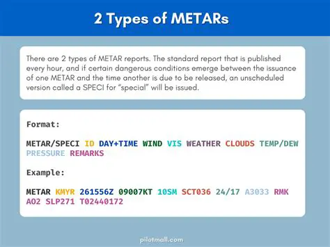 Decoding of full METAR reports
