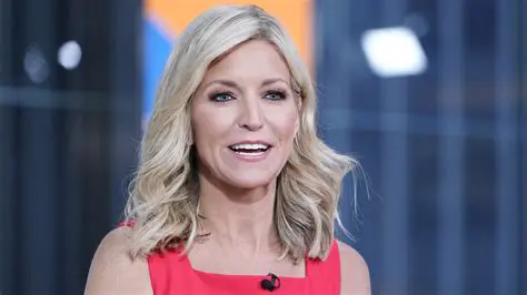 Decoding the Popularity of Fox News Female Anchors: A Look at the Blonde Icons