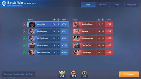 Decoding the RDT223WLM: Understanding the 3033022770 and 26085 Data Points