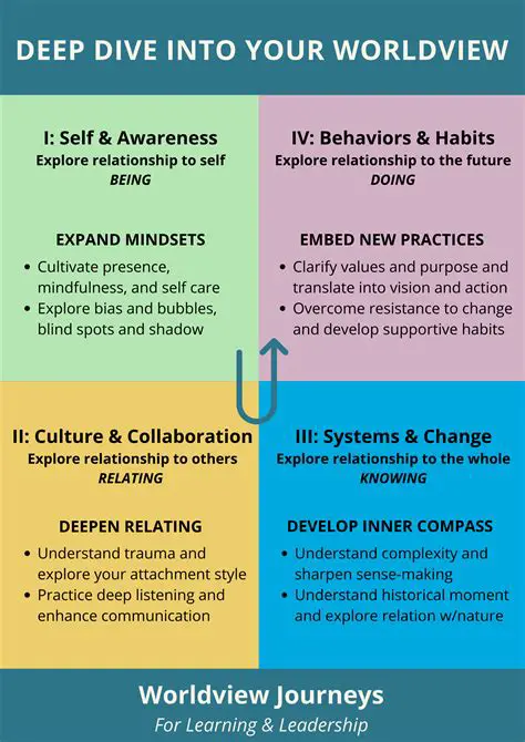 Decoding the Enigma: A Deep Dive into L99QYF9JMRW and Its Significance