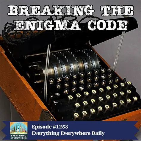 Decoding WOSC7QEWU8S: Unraveling the Mystery of the Enigmatic Code