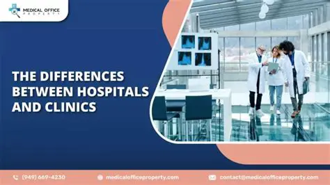 Defining Hospitals and Clinics