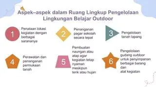 Definisi Pengelolaan Lingkungan