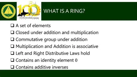 Definition of a Ring without Unit