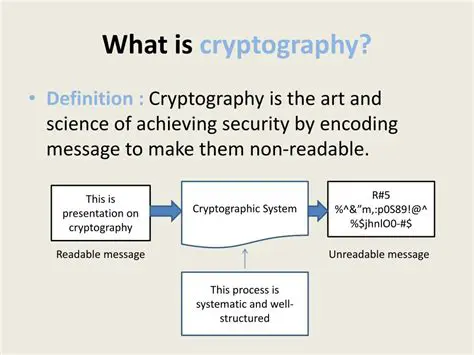 Definition of Cryptography