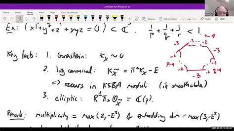 Deformations of Algebraic Surfaces