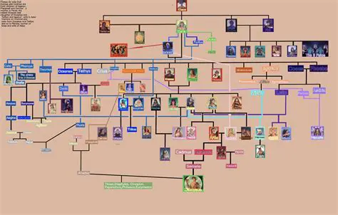 Demi Moore: A Hollywood Icon's Enduring Legacy and Evolution