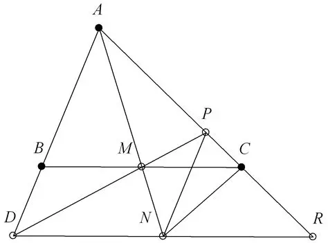 Demonstrarea paralelismului