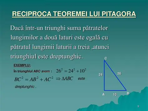 Demonstrarea teoremei lui Pitagora