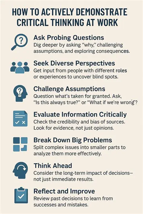 Demonstrate critical thinking