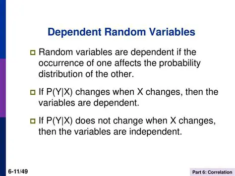 Dependent Random Variables