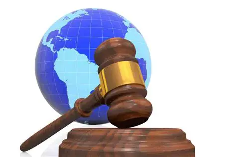 Derecho internacional privado