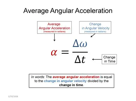 Derivation of Acceleration