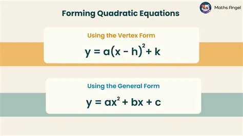 Derivation of Quadratic Equations