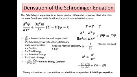 Derivation of the Depth Function