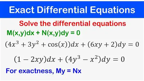 Derivation of the Equivalent Representation