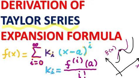 Derivation of the Series Expansion