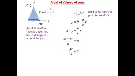 Derivation of the Volume of a Cone