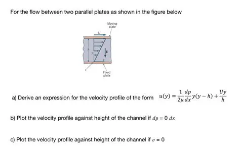 Derivation of Velocity Profile