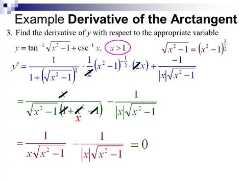 Derivative of the Arctangent Function