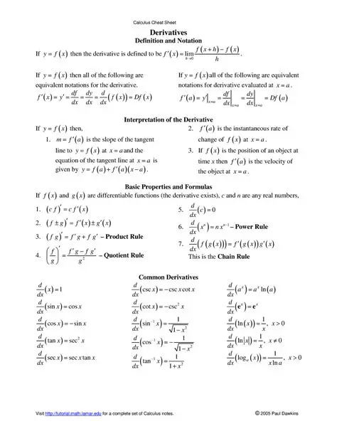 Derivatives and Combinations