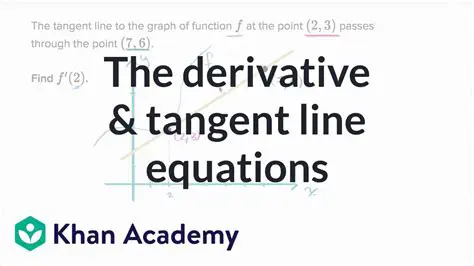 Derivatives and the Tangent Line