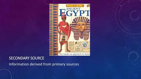 Derived from primary sources