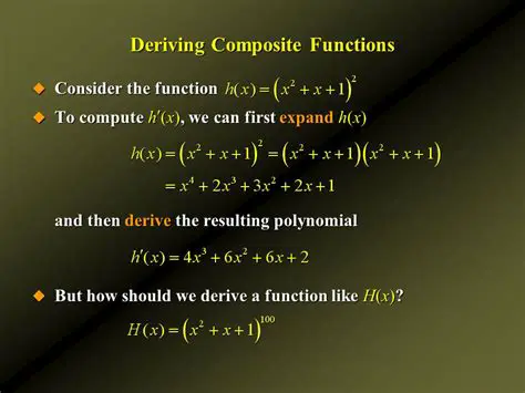 Deriving the Composite Function