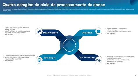 Desafios no Processamento de Dados