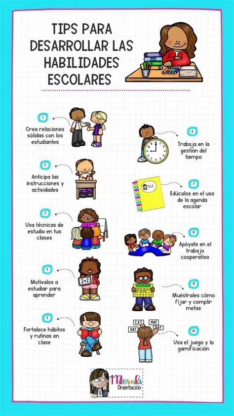 Desarrolla habilidades de estudio