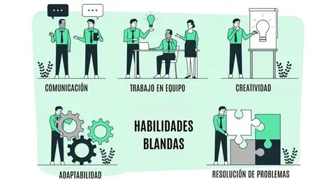 Desarrollar nuestras habilidades