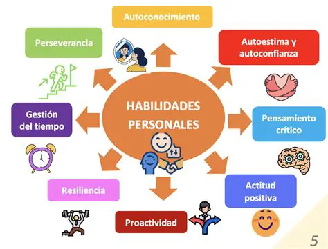 Desarrollo de habilidades para asesorar