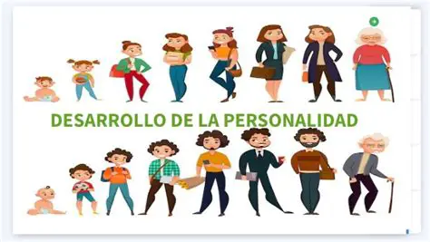 Desarrollo de la personalidad