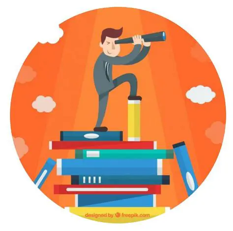 Desarrollo de la perspectiva