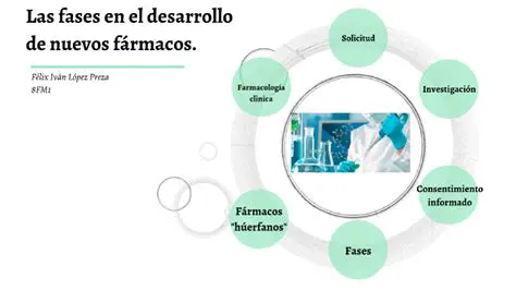Desarrollo de nuevos medicamentos