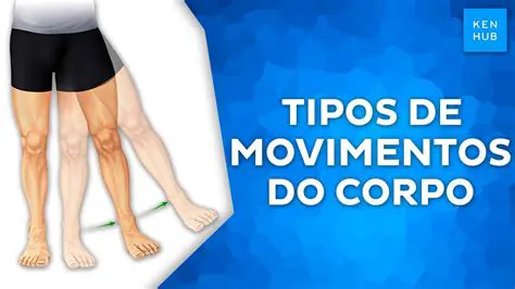 Descoberta do Movimento dos Corpos