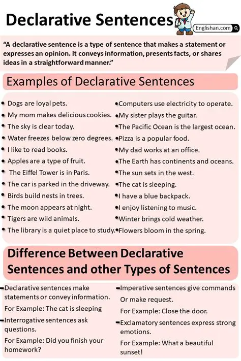 Describe the frequency of declarative speech in the original speaker and learner in USU FIB