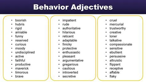 Describing an action or behavior that provides evidence of a trait