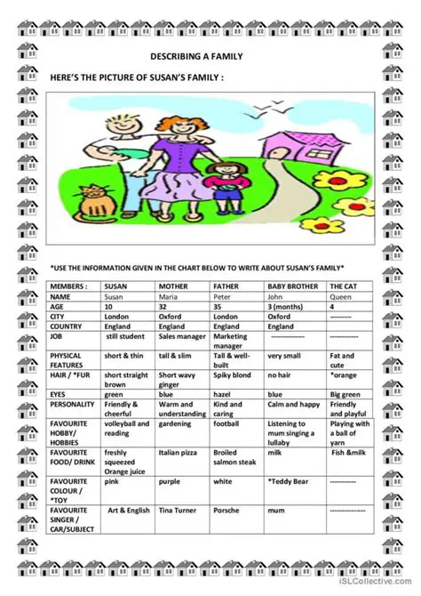 Describing Other Family Members