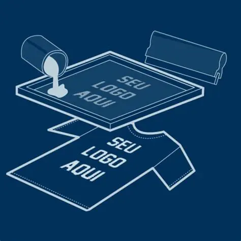 Desenvolver um layout personalizado