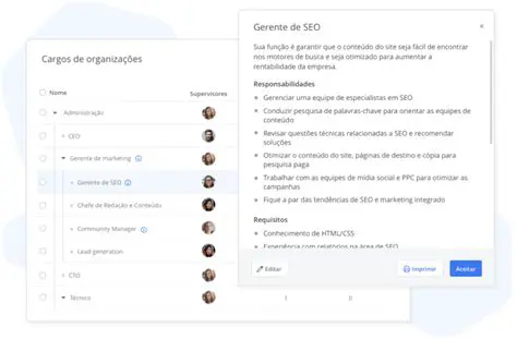 Desenvolvimento do perfil do candidato