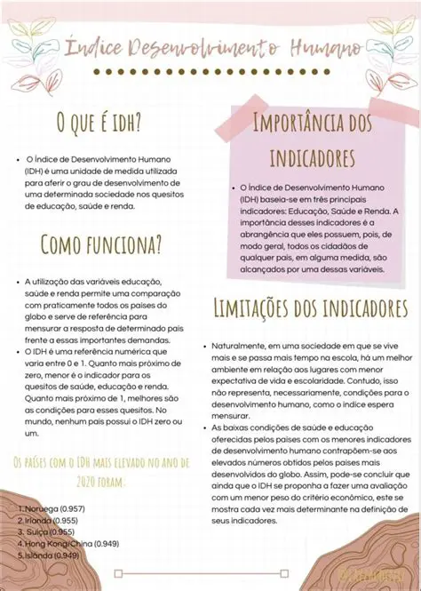 Desenvolvimento humano desordenado