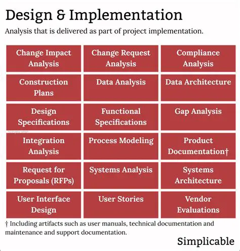 Design and Implementation Analysis