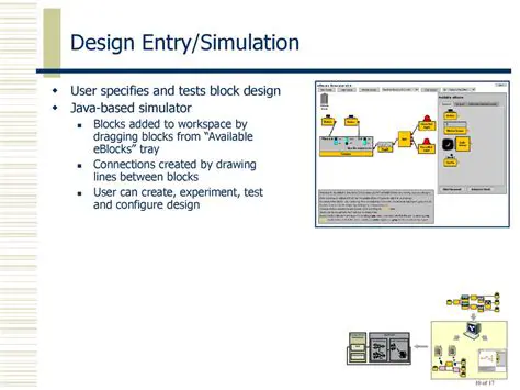 Design Entry and Synthesis