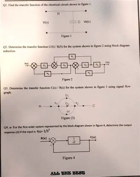 Design the electrical system