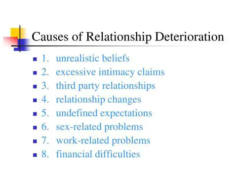 Deterioration of relationships